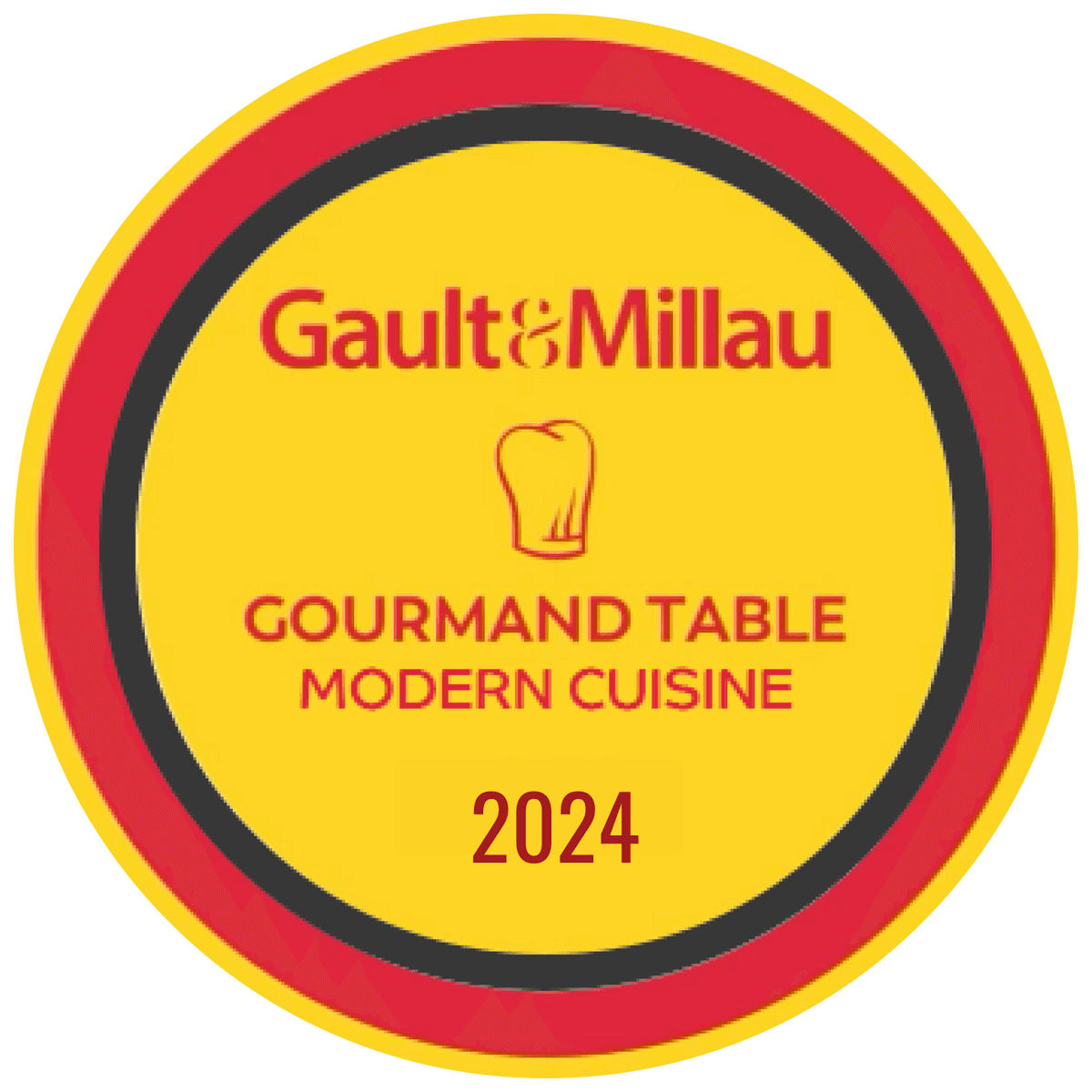 Gault Millau