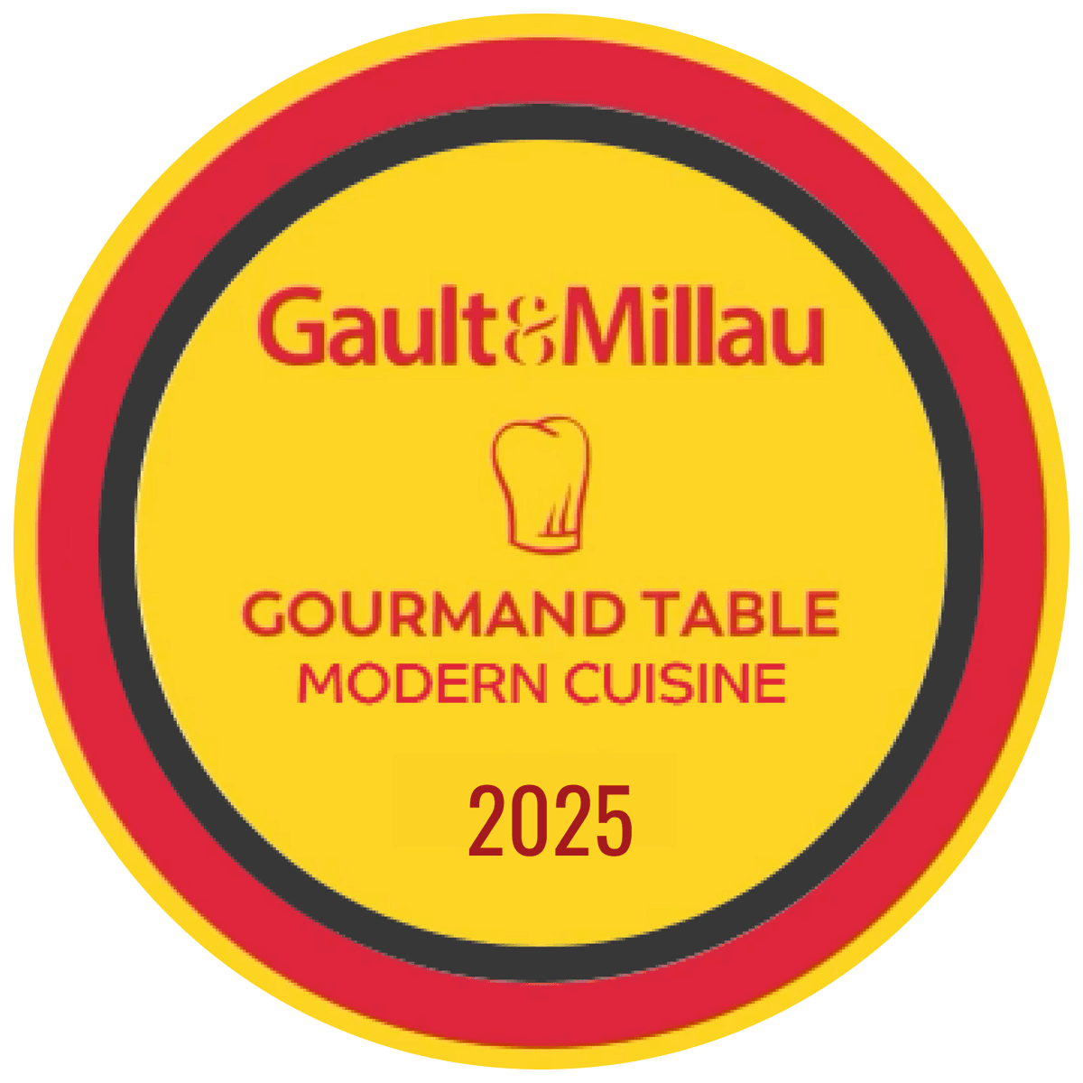 Gault Millau