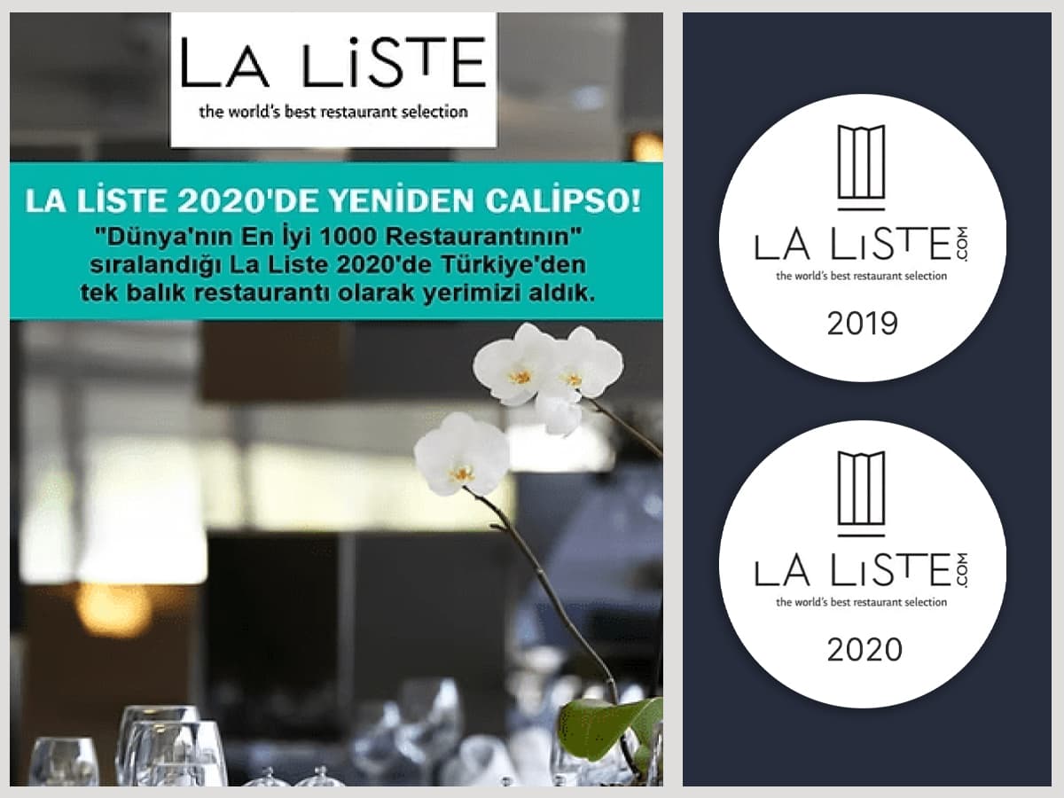 Our 2019 and 2020 'La Liste' Achievement